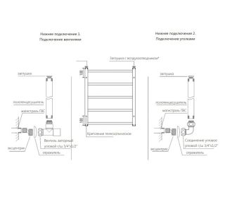 Ravak Полотенцесушитель Водяной Cube 500 x 800_W